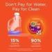 (3 Pack) Tide PODS Laundry Detergent - Spring Meadow Scent - 35 Packs Each (105 Packs Total) - Buy Online on SooperMarket.com