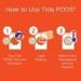 (3 Pack) Tide PODS Laundry Detergent - Spring Meadow Scent - 35 Packs Each (105 Packs Total) - Buy Online on SooperMarket.com