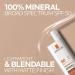 Discover La Roche-Posay Anthelios Mineral Tinted Ultra Light Face Sunscreen Fluid SPF 50 1.7 oz - Elevate Your Style Instantly! - Buy Online on SooperMarket.com