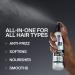 Discover Redken Travel Size One United Multi-Benefit Treatment Spray 1.0 oz - Elevate Your Style Instantly! - Buy Online on SooperMarket.com