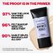 Discover Smashbox Travel Size Photo Finish Oil-Free Pore Minimizing Primer 0.41 oz - Elevate Your Style Instantly! - Buy Online on SooperMarket.com