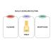 Bubble Day Dream Vitamin C + Niacinamide Tone & Texture Serum 1.0 oz - Transform Your Style with the Best Innovation Today! - Buy Online on SooperMarket.com