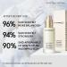 Discover MAC Mini Hyper Real Serumizer Skin Balancing Hydration Serum 0.50 oz - Elevate Your Style Instantly! - Buy Online on SooperMarket.com
