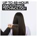 Discover Redken Travel Size Spray Smooth Anti-Frizz Spray with Heat Protection 2.1 oz - Elevate Your Style Instantly! - Buy Online on SooperMarket.com