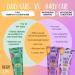 Discover Not Your Mother's Kids Daily Care 3-in-1 Detangler 8.0 oz - Elevate Your Style Instantly! - Buy Online on SooperMarket.com