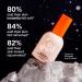 Discover Bubble Moon Walk Gentle Exfoliating Serum 1.0 oz - Elevate Your Style Instantly! - Buy Online on SooperMarket.com