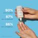 Clarins UV Plus Anti-Pollution Antioxidant Face Sunscreen SPF 50 1.6 oz - Transform Your Style with the Best Innovation Today! - Buy Online on SooperMarket.com