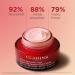 Discover Clarins Super Restorative Anti-Aging Day Moisturizer, SPF 15 1.7 oz - Elevate Your Style Instantly! - Buy Online on SooperMarket.com