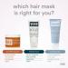 Discover Verb Curl Defining Mask for Waves, Curls, and Coils 6.5 oz - Elevate Your Style Instantly! - Buy Online on SooperMarket.com