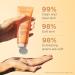 Discover Clarins Travel Size One-Step Gentle Exfoliating Cleanser 1.5 oz - Elevate Your Style Instantly! - Buy Online on SooperMarket.com