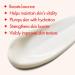 Origins Youthtopia Plumping Apple Face Moisturizer with Peptides 1.7 oz - Transform Your Style with the Best Innovation Today! - Buy Online on SooperMarket.com