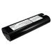 PRUVA Battery Compatible with Makita DA302DWB ML700 Flashlight ML701 ML702 UH1070DW P/N: 191679-9 192532-2 192695-4 632002-4 632003-2 7000 7002 7033 3000mAh