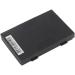 Replacement Battery for Medion MD95762 MD96700 MD96710 MDPNA 15000 - 1250mAh/3.7V - International Shipping Available - Buy Online on SooperMarket.com