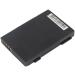 Replacement Battery for Medion MD95762 MD96700 MD96710 MDPNA 15000 - 1250mAh/3.7V - International Shipping Available - Buy Online on SooperMarket.com