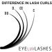 Silk Volume Eyelash Extensions | Lightweight Individual Lashes | Eyeluvlashes C Curl 0.03 Mix 8-15mm - Buy Online on SooperMarket.com