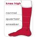 Buy Lenz GmbH Unisex Socks 35-38 - Black/Grey/Red | International Shipping Available - Buy Online on SooperMarket.com