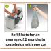 LitterLocker II Refill Cartridge- 1 Unit Hygienic Disposal System For Soiled Cat Litter Environmentally Friendly Cartridge Completely Hygienic Deodorizer Traps Odours - Buy Online on SooperMarket.com