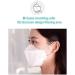 Pack of 10 KF94 Certified Premium 4-Layer Face Masks - Made in Korea Disposable Safety Dust Covers for Adults - Individual Packaged - White - Buy Online on SooperMarket.com