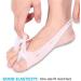 Pocreation Gel Bunion Pads - 2 Pack Bunion Protectors for Big Toe Cushion | Bunion Pain Relief Guards Reduce Rubbing Pain - Buy Online on SooperMarket.com