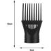 2 Pcs Hair Dryer Diffuser Comb Attachment Nozzles - Black - Buy Online on SooperMarket.com