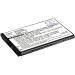 PRUVA 750mAh Battery for Callaway 31000-01 Uplay uPro G1 MX & More | Compatible Power Solutions - Buy Online on SooperMarket.com