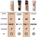L'Oreal Paris Skin Paradise Tinted Moisturiser Up to 24h hydration SPF20 03 Deep 0.039 kg 03 Deep 30 ml (Pack of 1) - Buy Online on SooperMarket.com