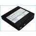 1500mAh Battery Replacement for HME 1020 BE-128 920 BAT1020 (4.8V)