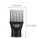 Didiseaon 5pcs Hair Dryer Comb Hair Styling Nozzle Wide-tooth Comb Attachment Blower Dryer Comb Attachment Hairdressing Tool Hair Diffuser Blower Comb Dry Clothes Wide Tooth Comb Plastic - Buy Online on SooperMarket.com
