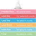 Dr. Brown's Standard Pink 8oz Bottles - 6 Pack - Buy Online on SooperMarket.com