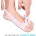Pocreation Gel Bunion Pads - 2 Pack Bunion Protectors for Big Toe Cushion | Bunion Pain Relief Guards Reduce Rubbing Pain - Buy Online on SooperMarket.com