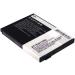 Replacement Battery for Sagem MY401C & MY401L - 650mAh/3.7V - Compatible Part Number 252917966 - Buy Online on SooperMarket.com