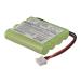 Replacement Battery for Philips RU980 SBCRU990 RC5400 TSU3500 SBCRU980 TSU3500117 HHR-60AAA/F4 TSU3500117 H-AAA700B 8100-911-02101 310420051271 2422-526-00148 (700mAh)