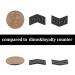 40 Silver Metal Counters Tokens for MTG Card Game - Premium Quality Accessories - Buy Online on SooperMarket.com
