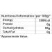 MALTODEXTRIN Powder | 600 GM | - Buy Online on SooperMarket.com