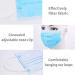 Buy Disposable 3-Layer Breathable Ear-Loop Face Masks - Made in USA Latex Free Adjustable Nose Stripe - Box of 50 | International Shipping Available - Buy Online on SooperMarket.com