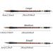 Bukpom Chinese Calligraphy Brush Set - 3 Pack (Green) - Ideal for Writing, Sumi, Maobi, Drawing, Watercolor, Ink Art, Kanji Painting - Wooden Brush Pen - Large Medium Small Sizes - Buy Online on SooperMarket.com