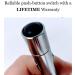 Dr Mom Pocket Veterinary LED Otoscope - Compact Vet Otoscope for Animal Care - Buy Online on SooperMarket.com