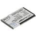 Replacement Battery Compatible with Easyfone Prime A1 Prime A2 Prime A5 900mAh/3.7V