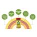 Parma! Vegan Parmesan Original - Gluten-Free Plant-Based Dairy-Free Cheese - 3 x 7oz Bottles - Buy Online on SooperMarket.com