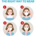 Buy Disposable 3-Layer Breathable Ear-Loop Face Masks - Made in USA Latex Free Adjustable Nose Stripe - Box of 50 | International Shipping Available - Buy Online on SooperMarket.com