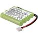 PRUVA 700mAh Battery Compatible with Philips TSU3000 TSU3500 TSU6000 & More | International Shipping Available - Buy Online on SooperMarket.com