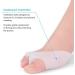 Pocreation Gel Bunion Pads - 2 Pack Bunion Protectors for Big Toe Cushion | Bunion Pain Relief Guards Reduce Rubbing Pain - Buy Online on SooperMarket.com