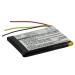 JRINK Replacement for Battery 978733201021 A24737 A24738 GoGear SA6037 GoGear SA6044 GoGear SA6045 GoGear SA6087 GoGear SA6145
