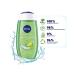 NIVEA Lemongrass & Oil Nourishing Shower Gel 250ml | Refreshing Biodegradable Formula with Nourishing Oil Beads & Revitalising Fragrance - Shop Internationally - Buy Online on SooperMarket.com