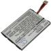 Renekton Battery Replacement for AZ K K D00111 BA1001 | Fast International Shipping - Buy Online on SooperMarket.com