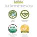 USDA Organic Boswellia Powder - Indian Frankincense Spice Jar for Joint Pain | Banyan Botanicals - Buy Online on SooperMarket.com