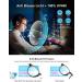 SKYWAY Reading Glasses for Women & Men | Blue Light Blocking Lightweight Anti-Glare Computer & Gaming Readers - 1 Blue 1.5 Diopters - Buy Online on SooperMarket.com