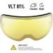 SH HORVATH Ski Goggles Replacement Yellow Lens - Dual Spherical UV400 VLT81% Anti-Fog Windproof Scratch Resistant Lens - Buy Online on SooperMarket.com
