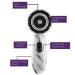 Michael Todd Beauty Soniclear Petite Sonic Skin Cleansing System - White Marble 5 Piece Kit - Buy Online on SooperMarket.com