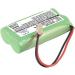 Buy DCH 1500mAh Battery Replacement for Fisher M6163 - High Quality & International Shipping - Buy Online on SooperMarket.com